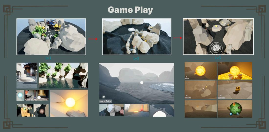 Cycle of Elements Screenshot
